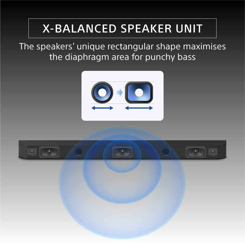 Sony BRAVIA Theater System 6 5.1-Channel Dolby Atmos Soundbar System HT-S60