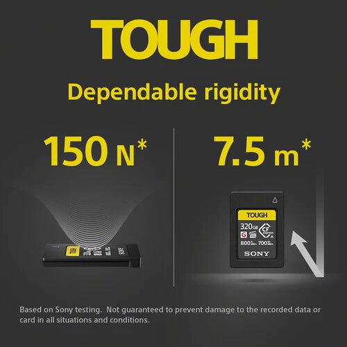 Sony 320GB CFexpress Type A Tough Memory Card