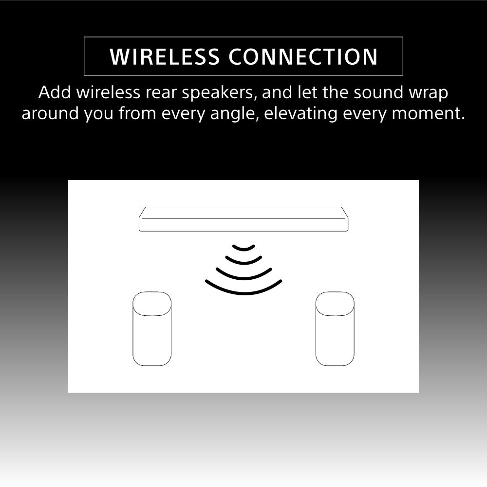 SONY BRAVIA Theater Rear 8 Wireless Rear Speakers SA-RS8