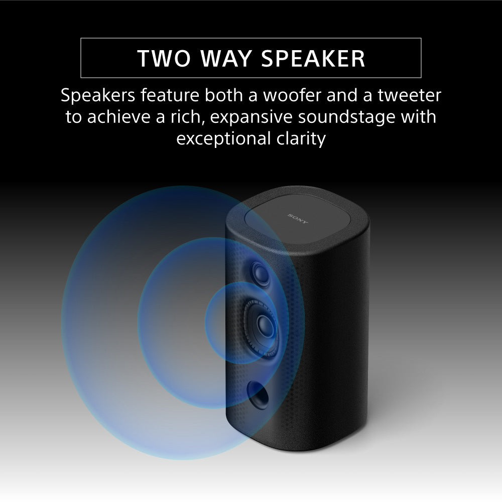 SONY BRAVIA Theater Rear 8 Wireless Rear Speakers SA-RS8