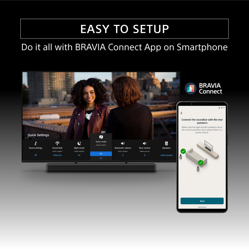 SONY BRAVIA Theater Rear 8 Wireless Rear Speakers SA-RS8