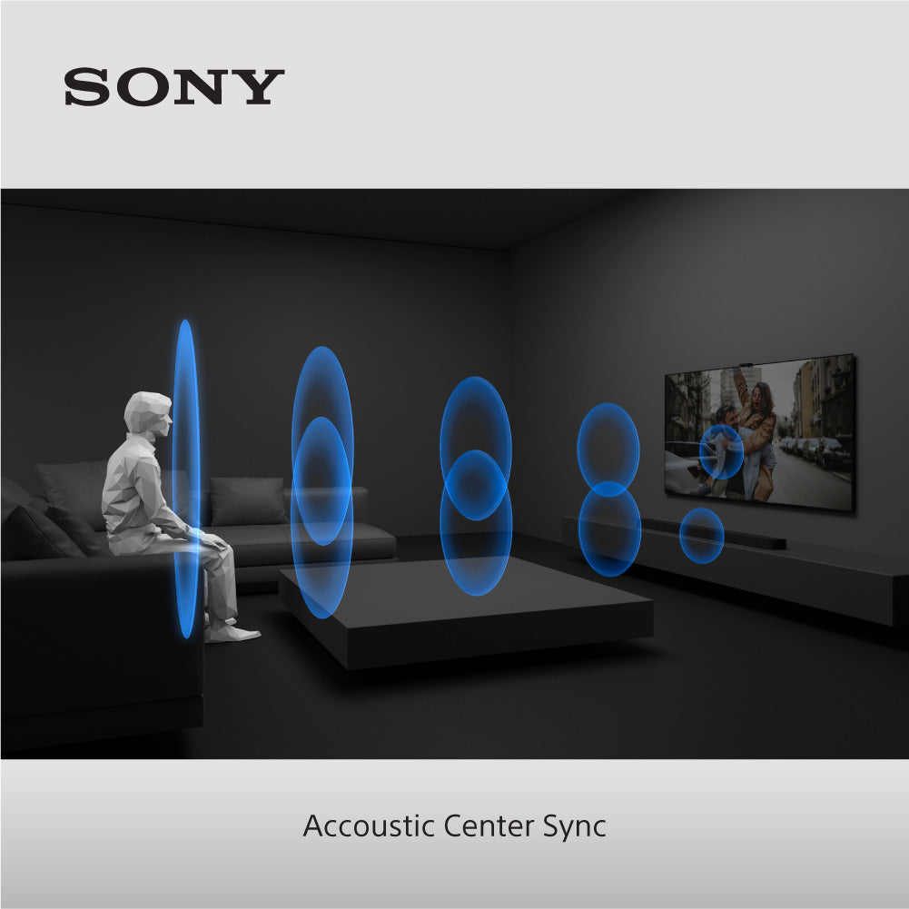 Sony HT-A8000 Bravia Theatre Bar 8 Sound Bar with Sony SA-RS3S 100W Additional Wireless Rear Speakers