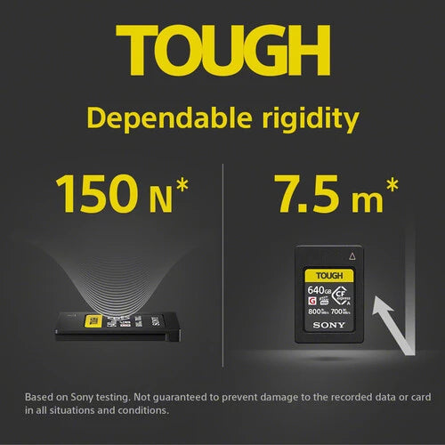 Sony 320GB CFexpress Type A Tough Memory Card